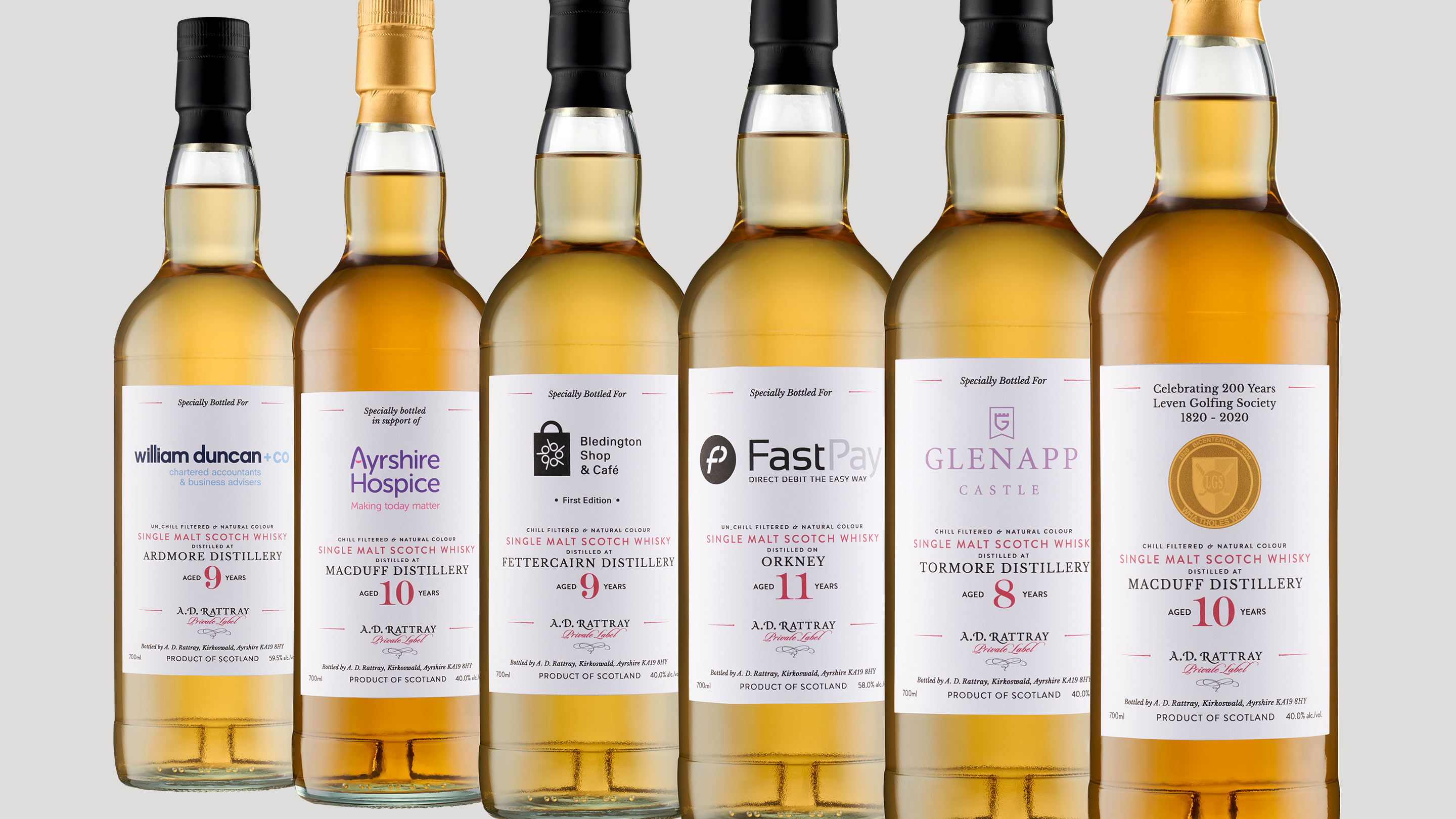 Private Label Overview