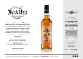 Bank Note Sales Sheet 