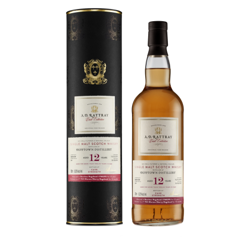66 Dufftown