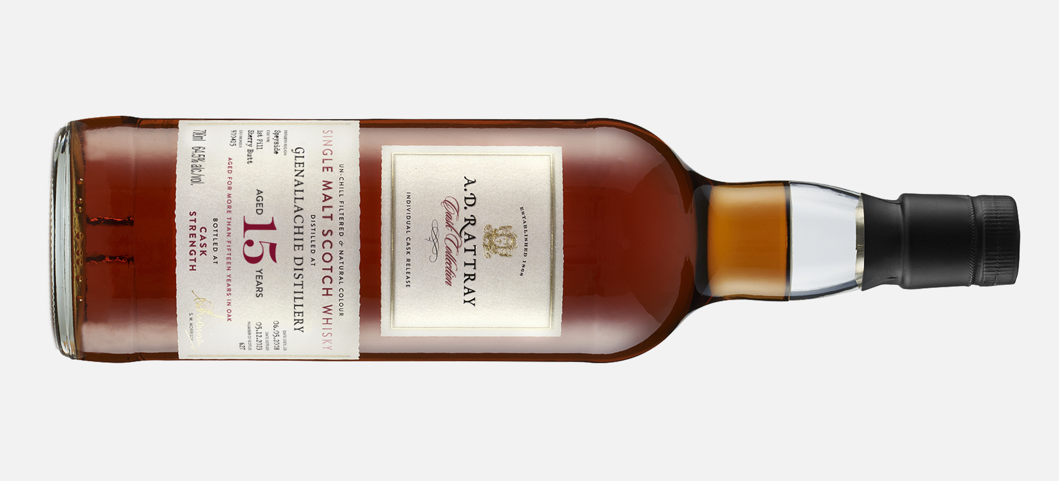 GlenallachieButt Blog