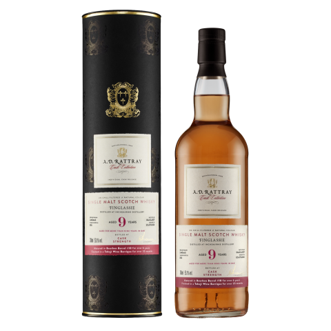 81 Finglassie 2017